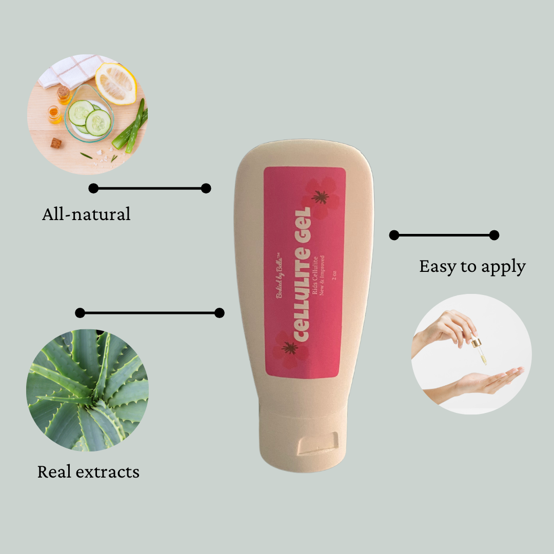 Cellulite Gel